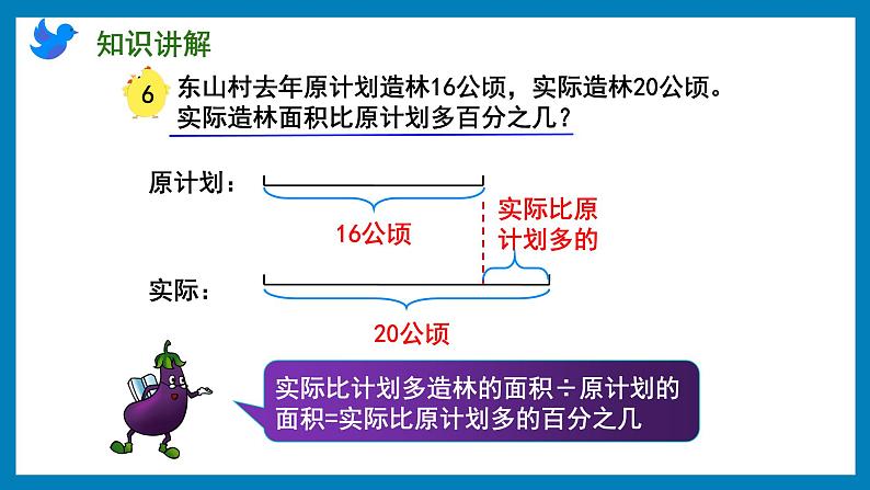 6.6 求一个数比另一个数多(少)百分之几的实际问题(课件)苏教版六年级上册数学07