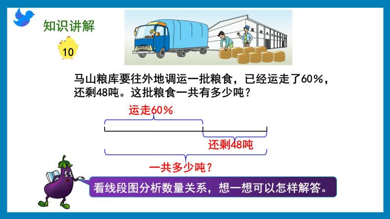 6.10 列方程解决已知一部分数占总数的百分之几和另一部分数，求总数的问题（课件）苏教版六年级上册数学06