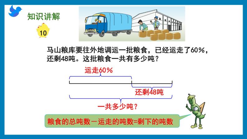 6.10 列方程解决已知一部分数占总数的百分之几和另一部分数，求总数的问题（课件）苏教版六年级上册数学08