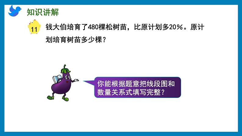 6.11 列方程解决已知一个数比另一个数多(少)百分之几,求这个数的问题(课件)苏教版六年级上册数学第3页