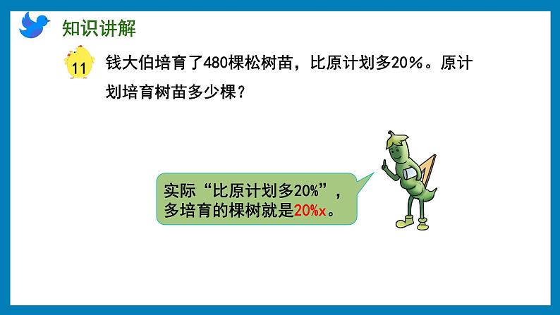 6.11 列方程解决已知一个数比另一个数多(少)百分之几,求这个数的问题(课件)苏教版六年级上册数学第8页