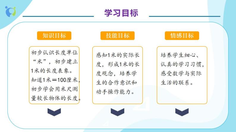 【核心素养】人教版数学二年级上册-1.2 认识米 课件+教案+学案+分层作业（含教学反思和答案）04