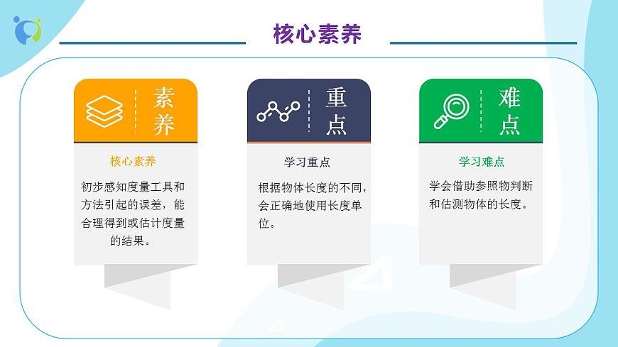 【核心素養(yǎng)】人教版數(shù)學(xué)二年級(jí)上冊-1.4 解決問題-例8（教學(xué)課件）第5頁