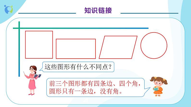 【核心素养】人教版数学二年级上册-3.1 认识角 课件+教案+学案+分层作业(含教学反思和答案)07