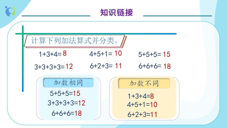 【核心素养】人教版数学二年级上册-4.1.1 乘法的初步认识 课件+教案+学案+分层作业（含教学反思和答案）08