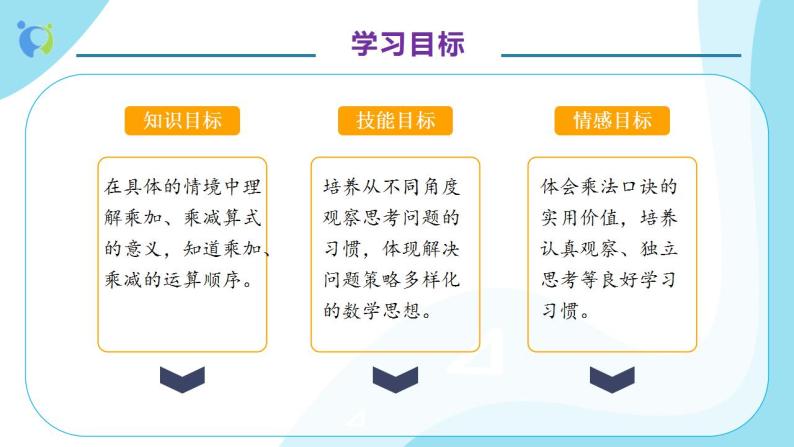 【核心素养】人教版数学二年级上册-4.2.3 乘加、乘减 课件+教案+学案+分层作业（含教学反思和答案）04