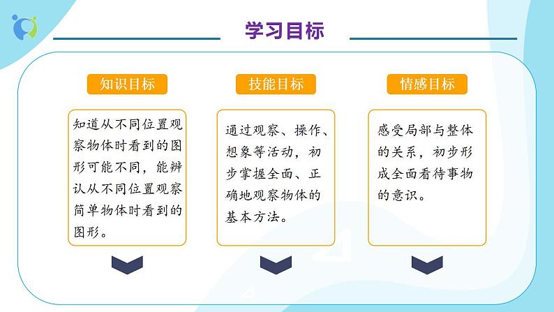 【核心素养】人教版数学二年级上册-5.1 观察物体 课件+教案+学案+分层作业(含教学反思和答案)04