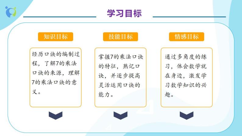 【核心素养】人教版数学二年级上册-6.1 7的乘法口诀 课件+教案+学案+分层作业（含教学反思和答案）04