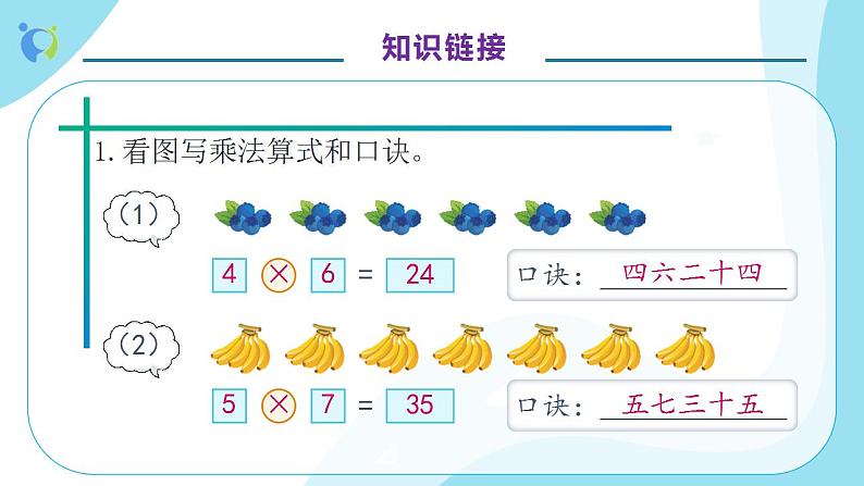 【核心素养】人教版数学二年级上册-6.2 8的乘法口诀 课件+教案+学案+分层作业(含教学反思和答案)07