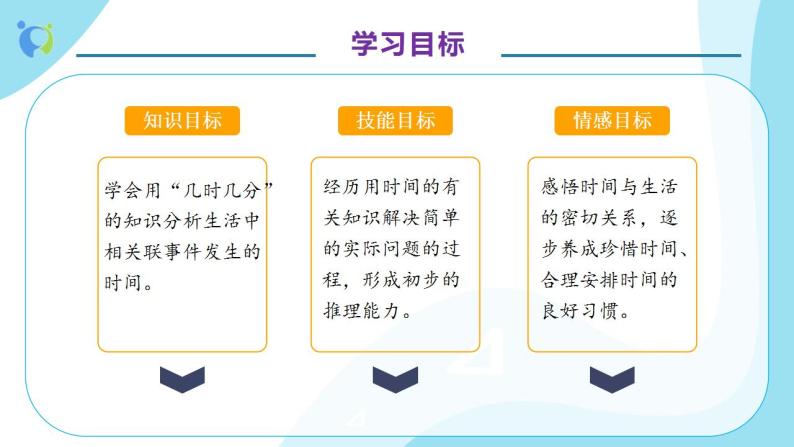 【核心素养】人教版数学二年级上册-7.2 认识时间（二） 课件+教案+学案+分层作业（含教学反思和答案）04