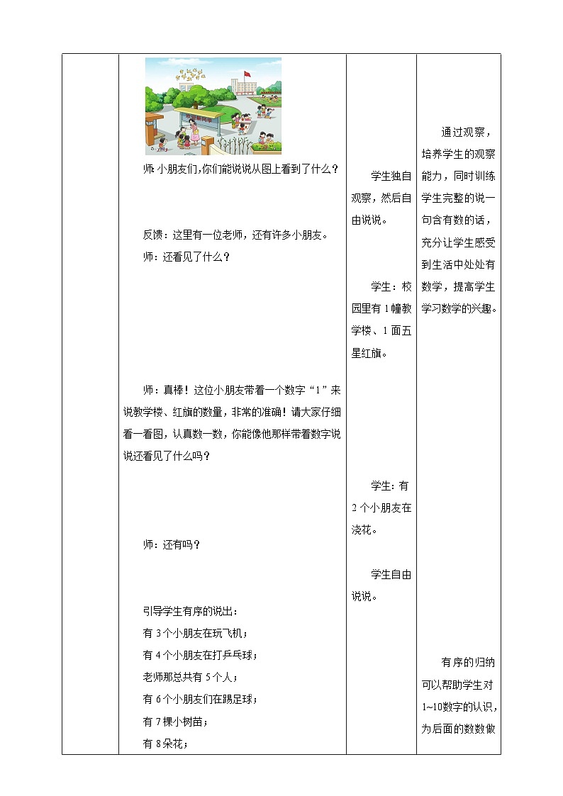 0 准备课 上学了 课件+教案+练习 西师大版一上数学02