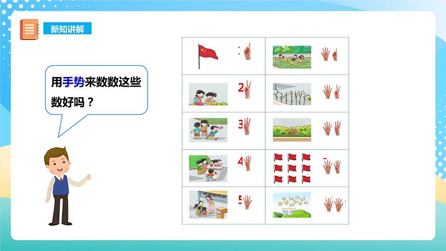 0 準(zhǔn)備課 上學(xué)了 課件 西師大版一上數(shù)學(xué)第5頁