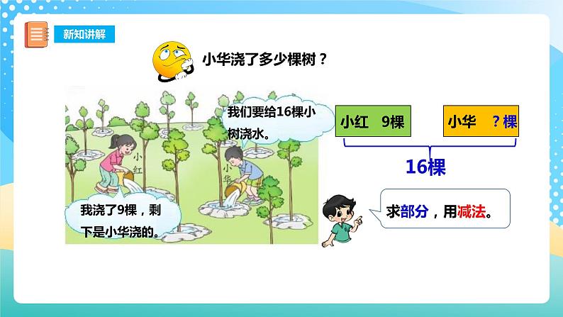 6.4 16、17、18减几 课件 西师大版一上数学第8页