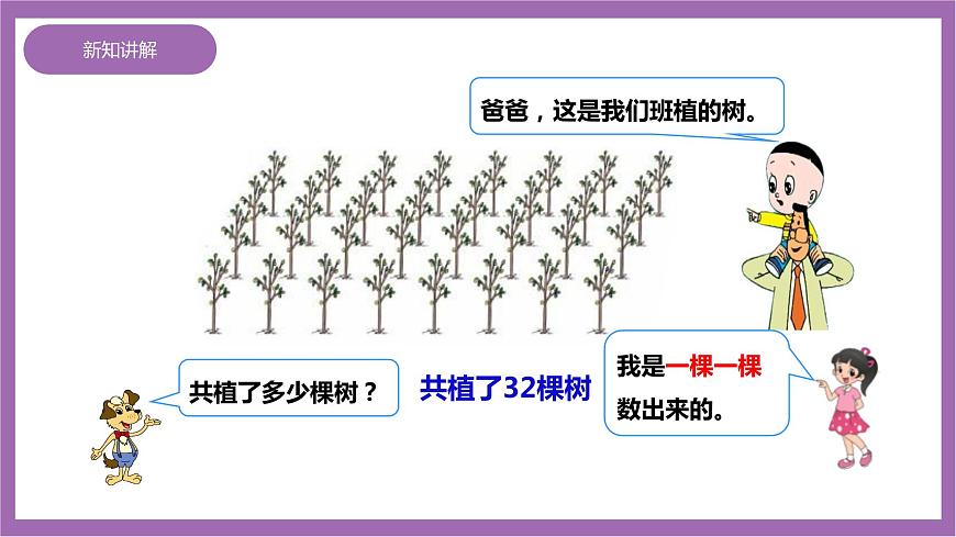 西師大版2上數(shù)學 1.1 乘法的初步認識 課件第5頁