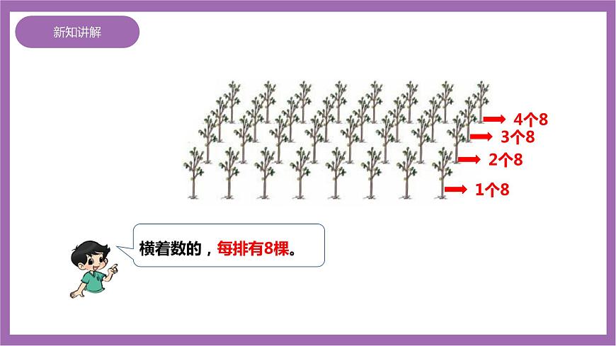 西師大版2上數(shù)學 1.1 乘法的初步認識 課件第6頁