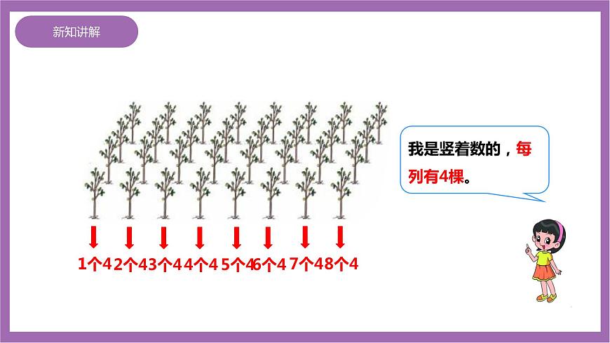 西師大版2上數(shù)學 1.1 乘法的初步認識 課件第7頁