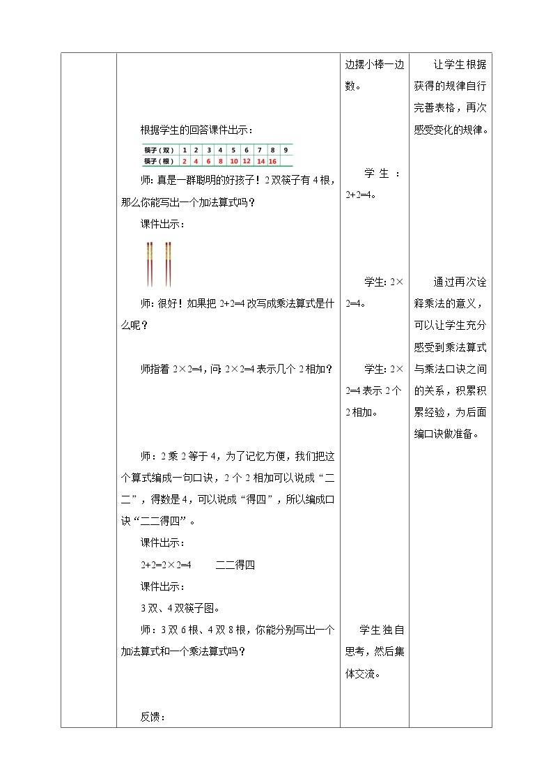 西师大版2上数学 1.2 1,2的乘法口诀 1 课件+教案+练习03