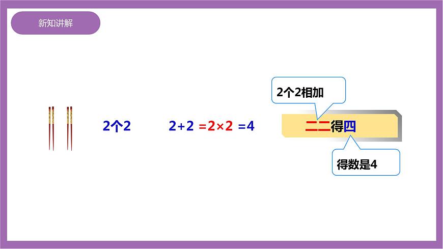 西師大版2上數(shù)學(xué) 1.2 1,2的乘法口訣 1 課件第6頁(yè)