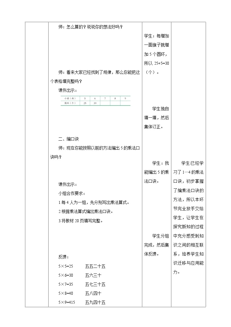 西师大版2上数学 1.5 5的乘法口诀 课件+教案+练习03