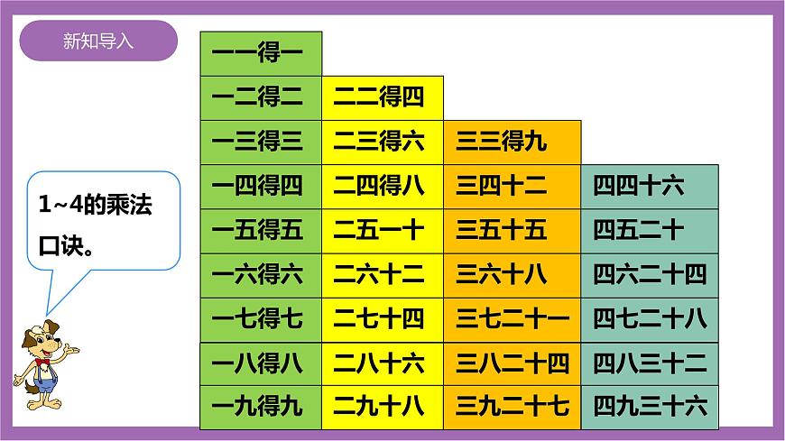 西師大版2上數(shù)學(xué) 1.5 5的乘法口訣 課件第2頁
