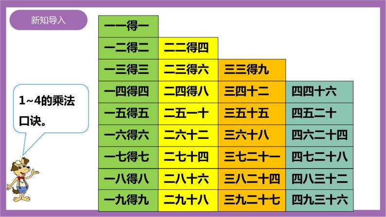 西师大版2上数学 1.5 5的乘法口诀 课件+教案+练习02