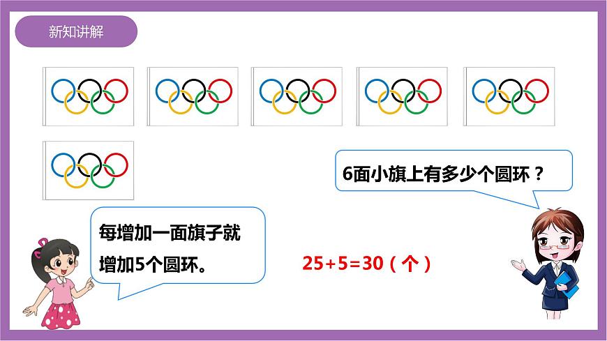 西師大版2上數(shù)學(xué) 1.5 5的乘法口訣 課件第7頁
