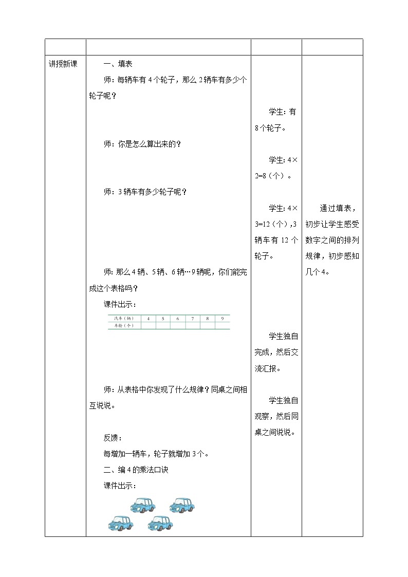 西师大版2上数学 1.4 4的乘法口诀 教案第2页