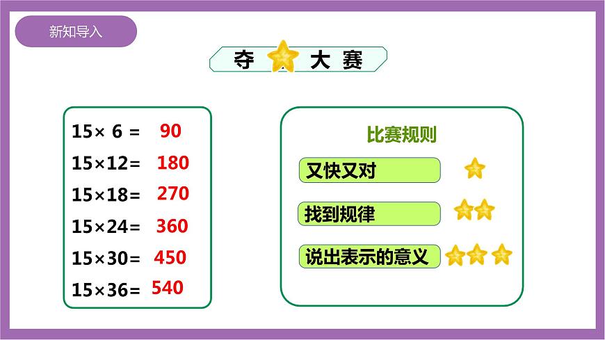 西師大版5上數(shù)學(xué) 1.1-1.2 小數(shù)乘整數(shù) 課件第2頁