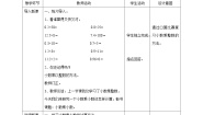 小学数学小数乘小数优质课教学设计