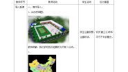 西师大版5上数学 5.8 认识平方千米和公顷 教案