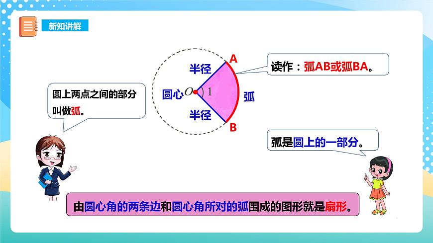 西師大版6上數(shù)學(xué) 2.1 圓的認(rèn)識 2 課件第7頁