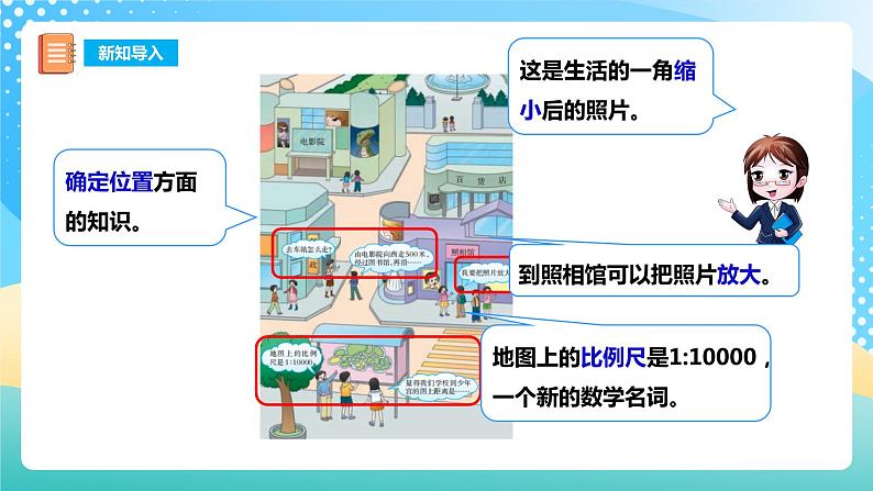 西师大版6上数学 5.1 图形的放大与缩小 课件第2页