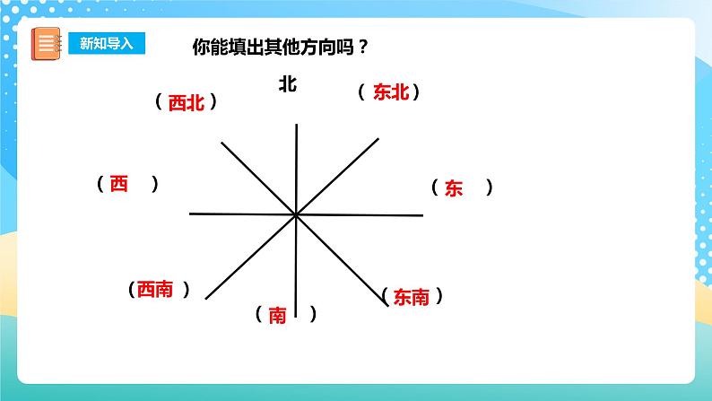 西师大版6上数学 5.4 确定物体的位置 1 课件+教案+练习02