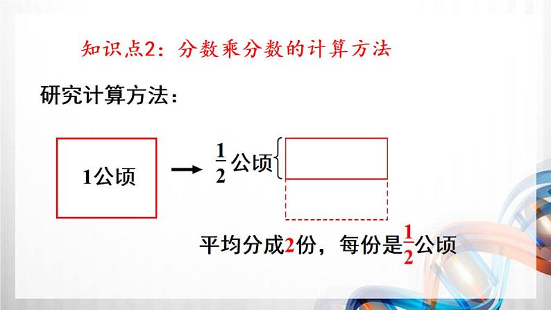人教新插图六年级数学上册1-3《分数乘分数(1)》课件+教案+课后服务作业设计05