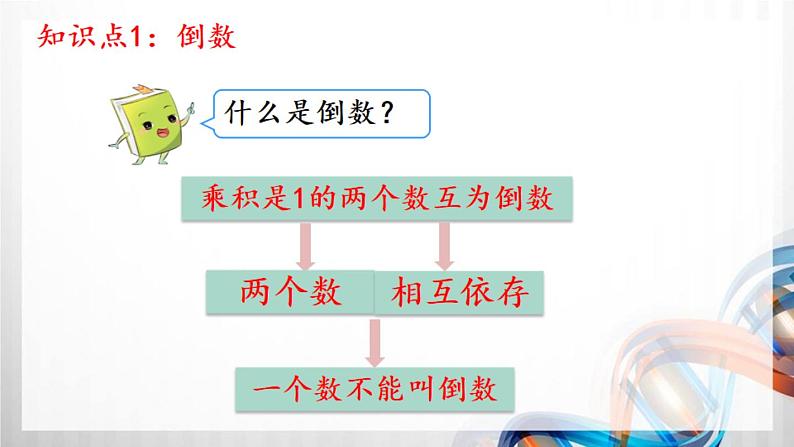 人教新插图六年级数学上册3-9《整理和复习》课件03
