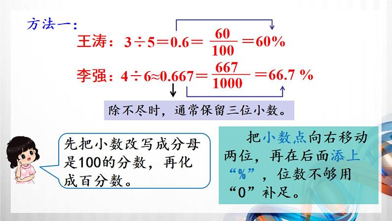 人教新插图六年级数学上册6-2《百分数和小数、分数的互化(1)》课件+教案+课后服务作业设计06