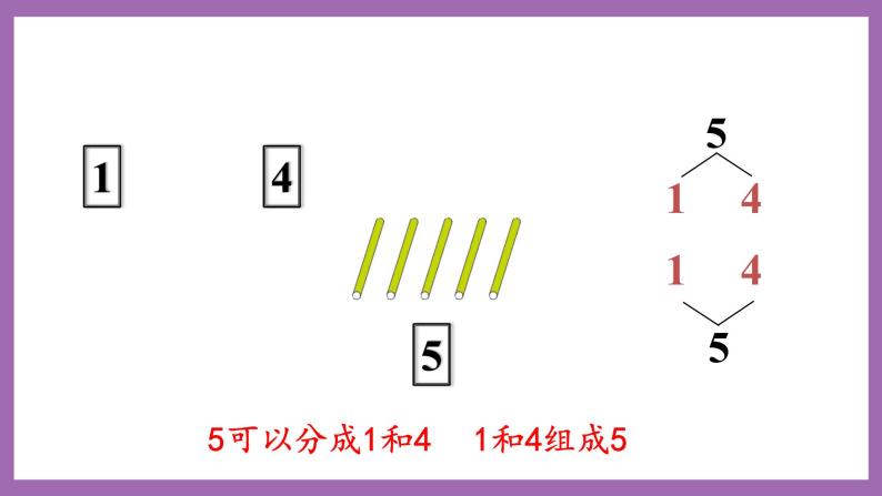 一 10以内数的认识及加减法（一） 1.1~5的认识 课件（2课时）+教案 西师大数学一上04