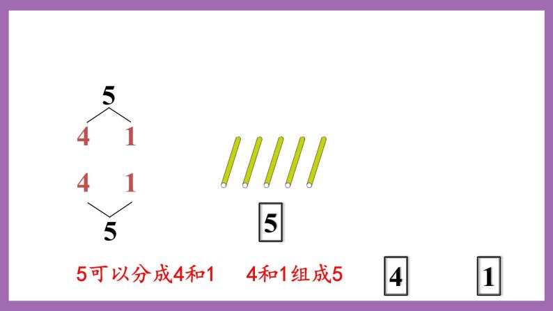 一 10以内数的认识及加减法（一） 1.1~5的认识 课件（2课时）+教案 西师大数学一上07