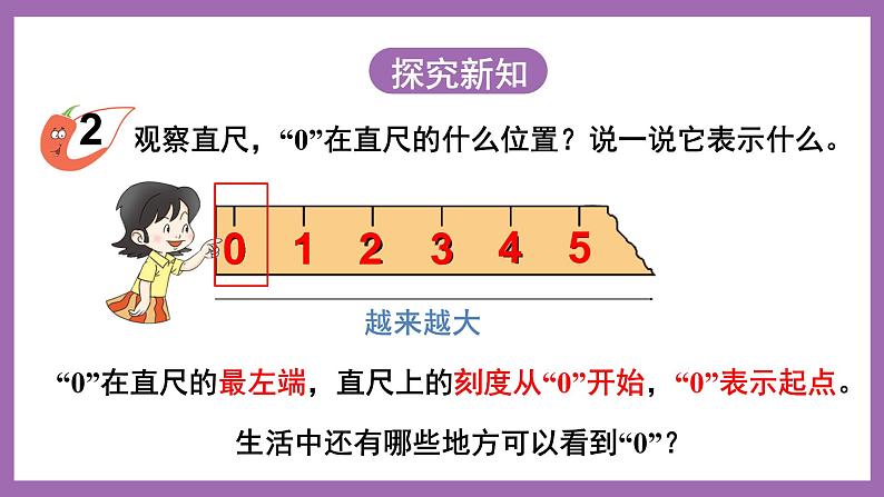 一 10以内数的认识及加减法(一)  2. 0的认识 课件第5页