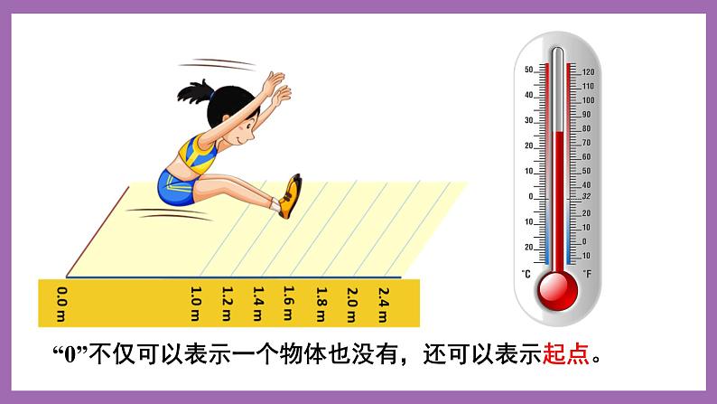 一 10以内数的认识及加减法(一)  2. 0的认识 课件第6页