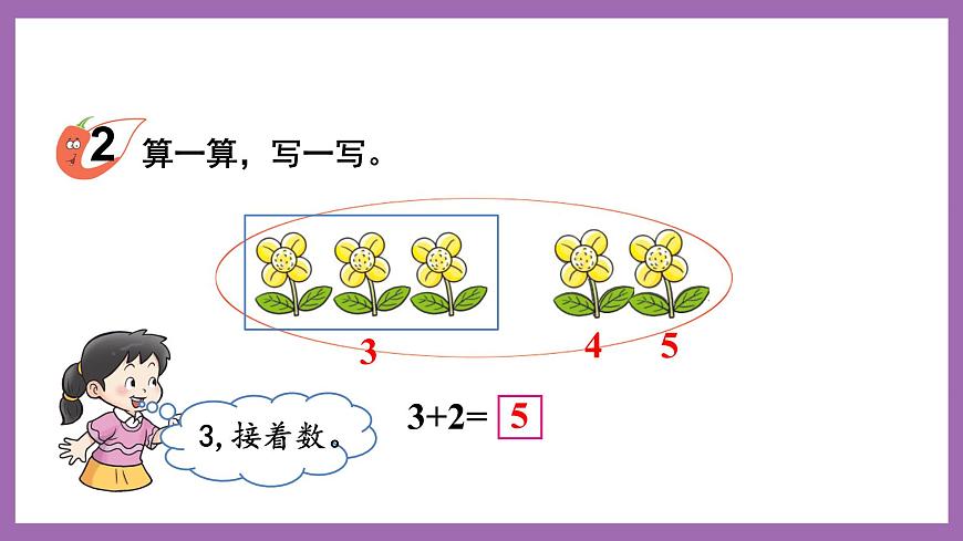 一 10以內(nèi)數(shù)的認識及加減法（一） 第1課時 5以內(nèi)數(shù)的加法 課件第4頁