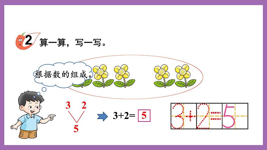 一 10以內(nèi)數(shù)的認識及加減法（一） 第1課時 5以內(nèi)數(shù)的加法 課件第5頁