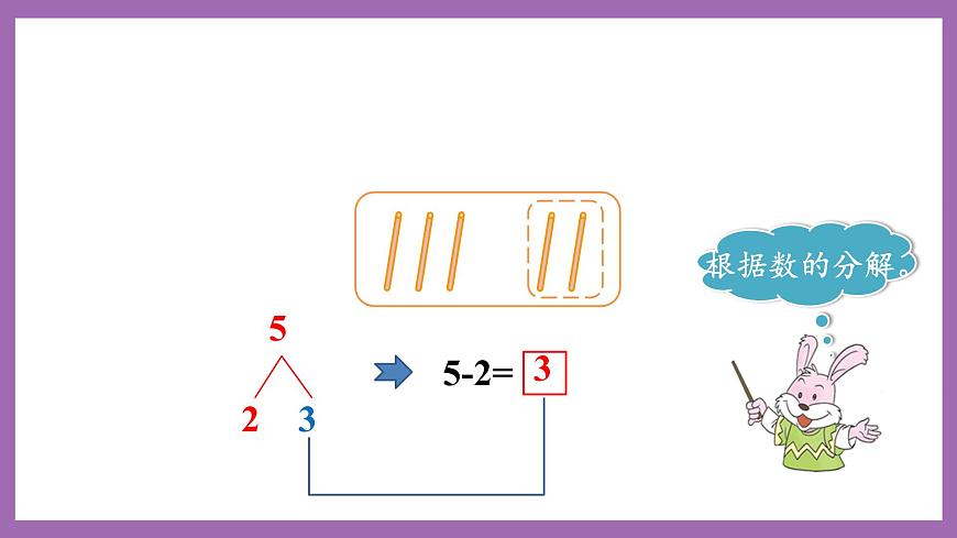 一 10以內(nèi)數(shù)的認(rèn)識(shí)及加減法（一） 第2課時(shí) 5以內(nèi)數(shù)的減法 課件第4頁