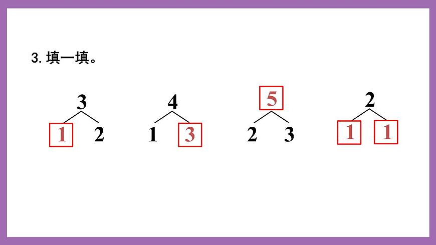一 10以內(nèi)數(shù)的認(rèn)識(shí)及加減法（一） 整理與復(fù)習(xí) 課件第7頁(yè)