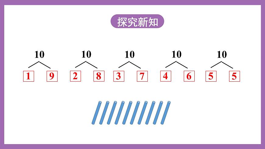 二 10以內(nèi)數(shù)的認(rèn)識(shí)和加減法（二）10的加減法 課件 西師大數(shù)學(xué)一上第6頁