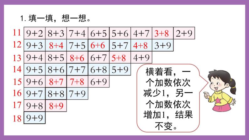 五 20以内的进位加法 4.整理与复习 课件（2课时）+教案（2份） 西师大数学一上04