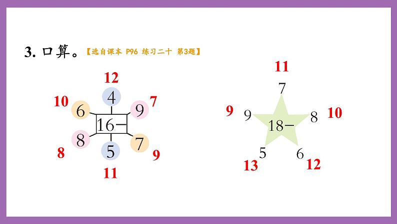 六 20以内的退位减法 4. 第2课时 16,17,18减几(2)课件 西师大数学一上第7页