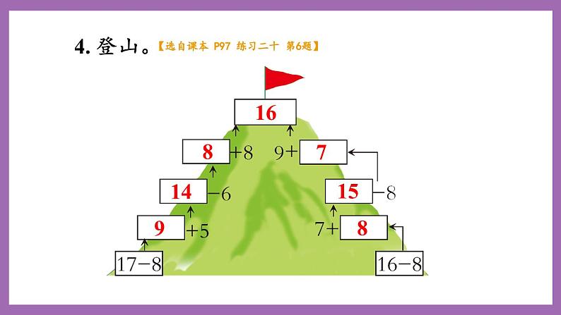 六 20以内的退位减法 4. 第2课时 16,17,18减几(2)课件 西师大数学一上第8页