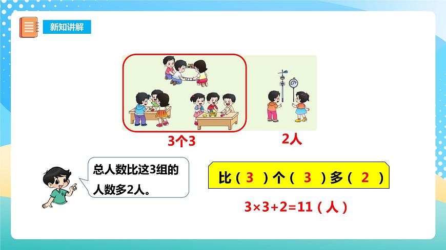 西師大版2上數學 1.3 3的乘法口訣 2 課件第8頁