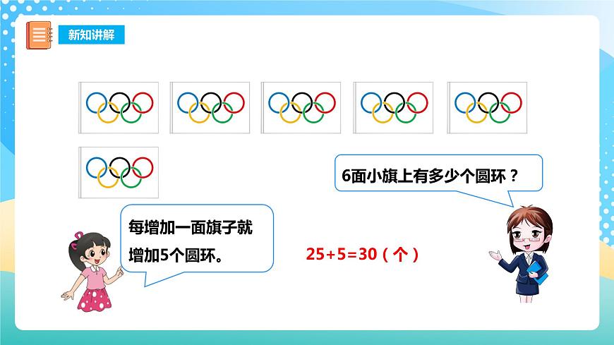 西師大版2上數(shù)學(xué) 1.5 5的乘法口訣 課件第7頁